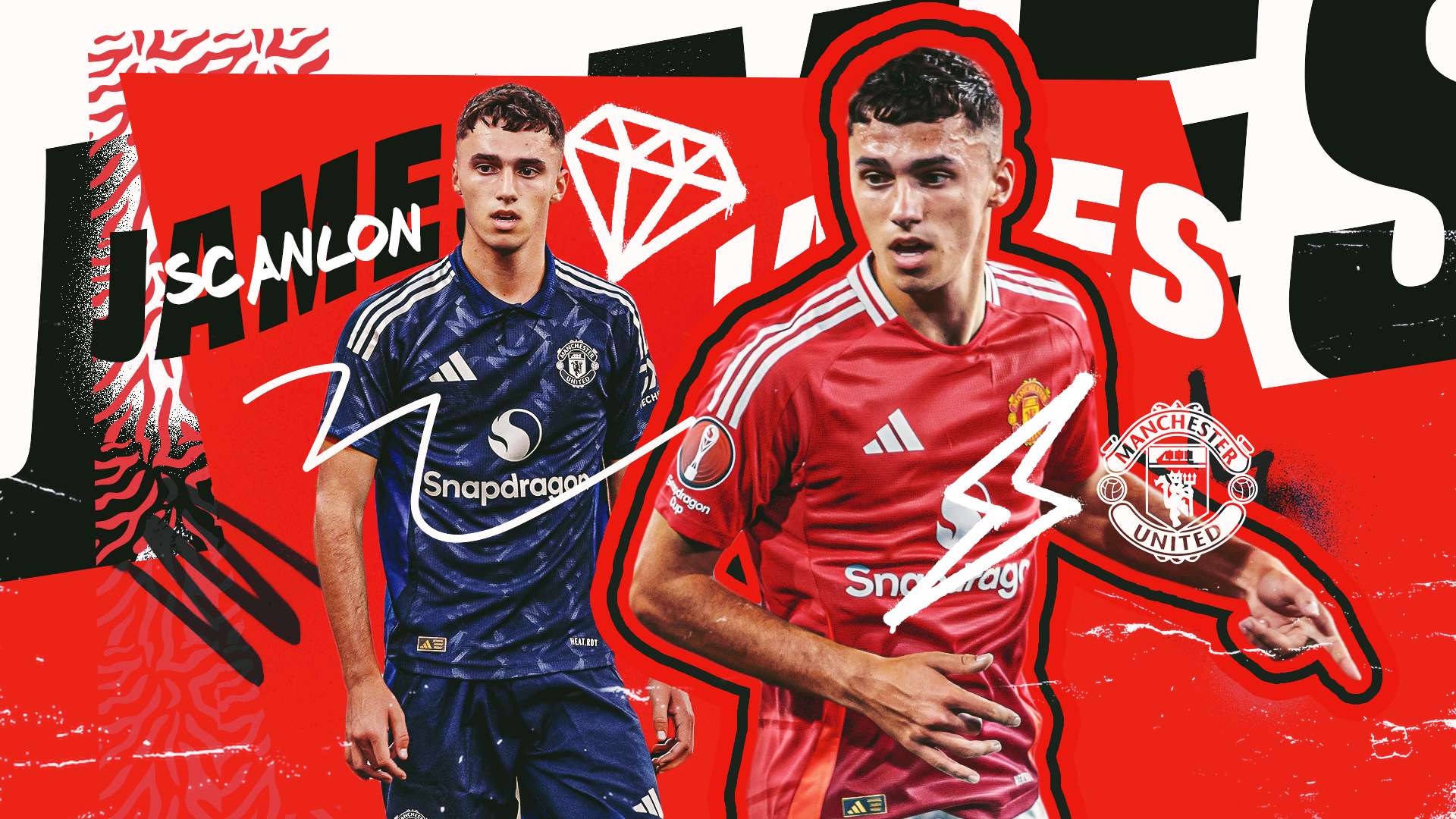 消费产品 消费产品